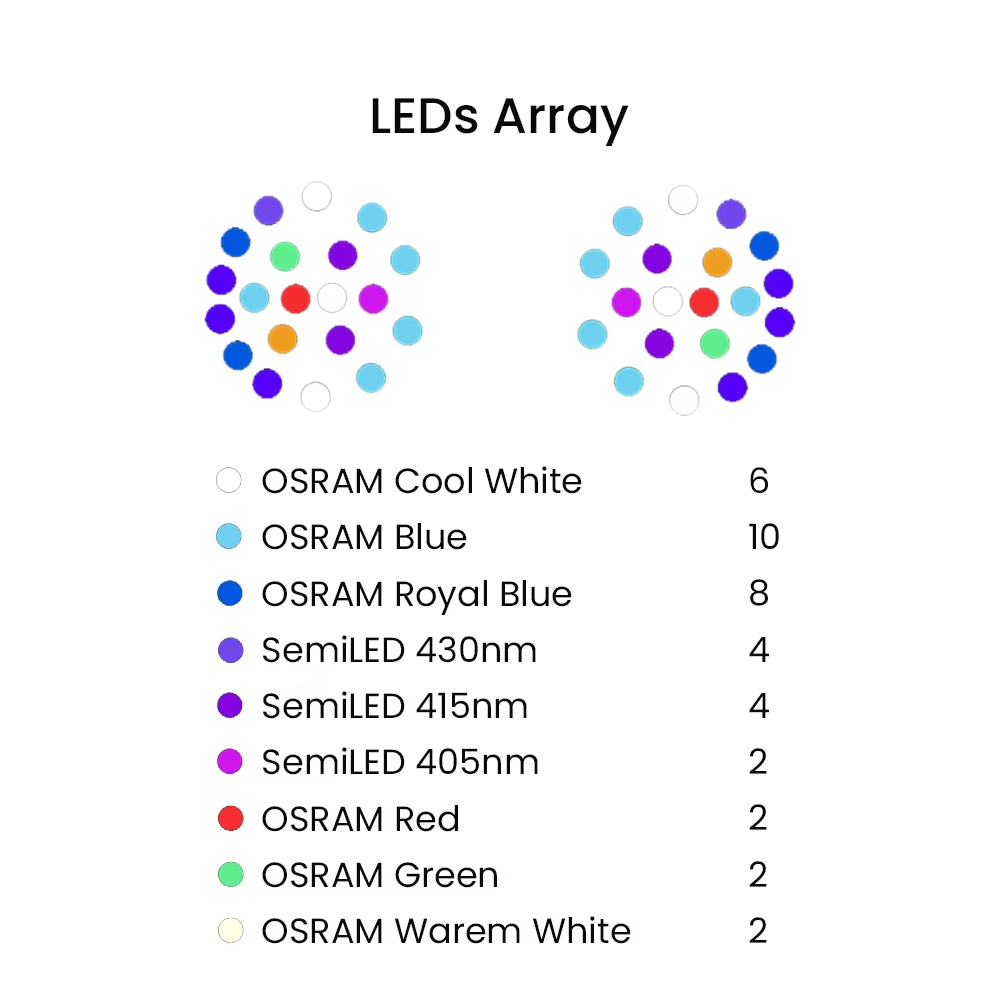 K7 140W Full Spectrum WiFi Ful - Aquarium Fish Marine ulasan dan harga